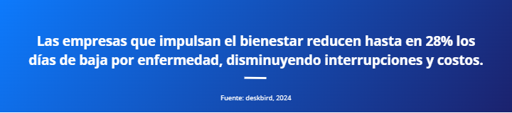 bienestar emocional